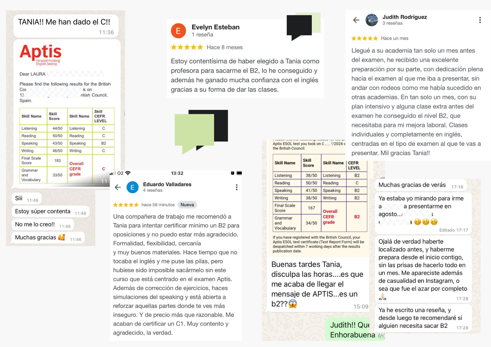 Opiniones Aptis B2 Britanik